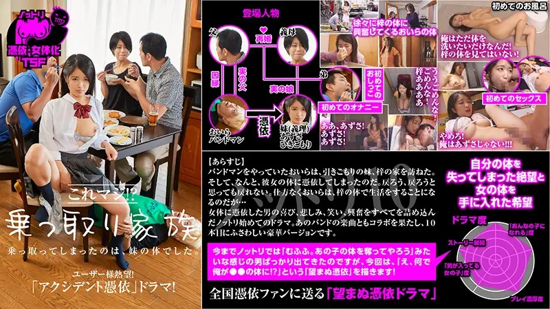 NTTR-010 JAV Movie Cover