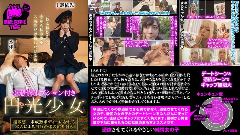 NTTR-013 JAV Movie Cover