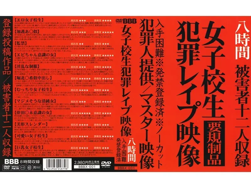 BBBX-001 JAV Movie Cover