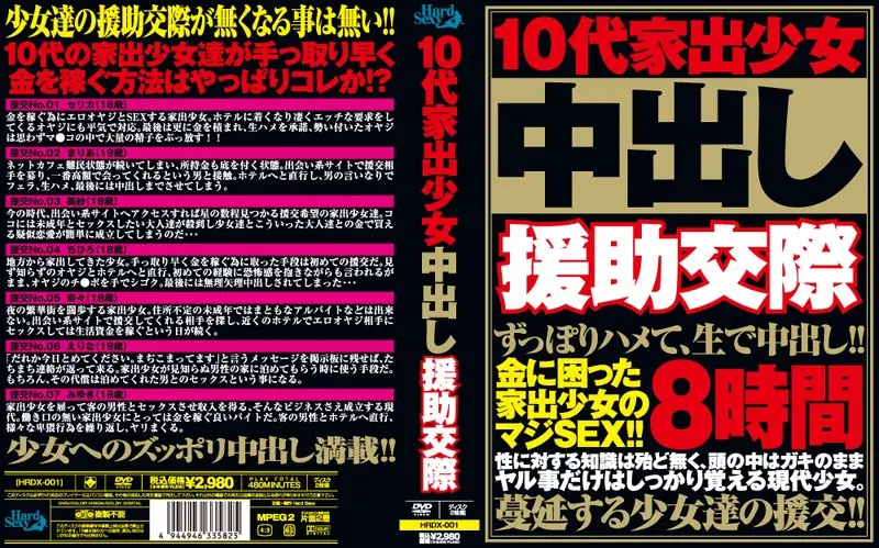 HRDX-001 JAV Movie Cover